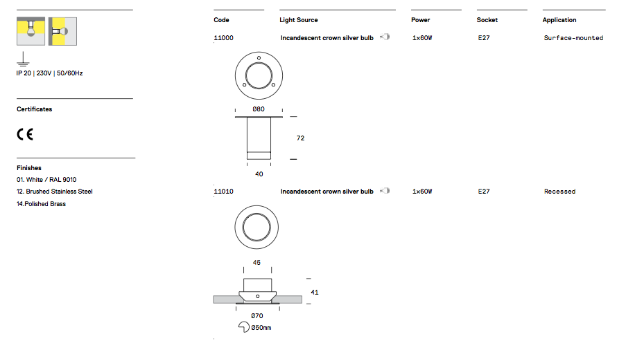 Asa specifications